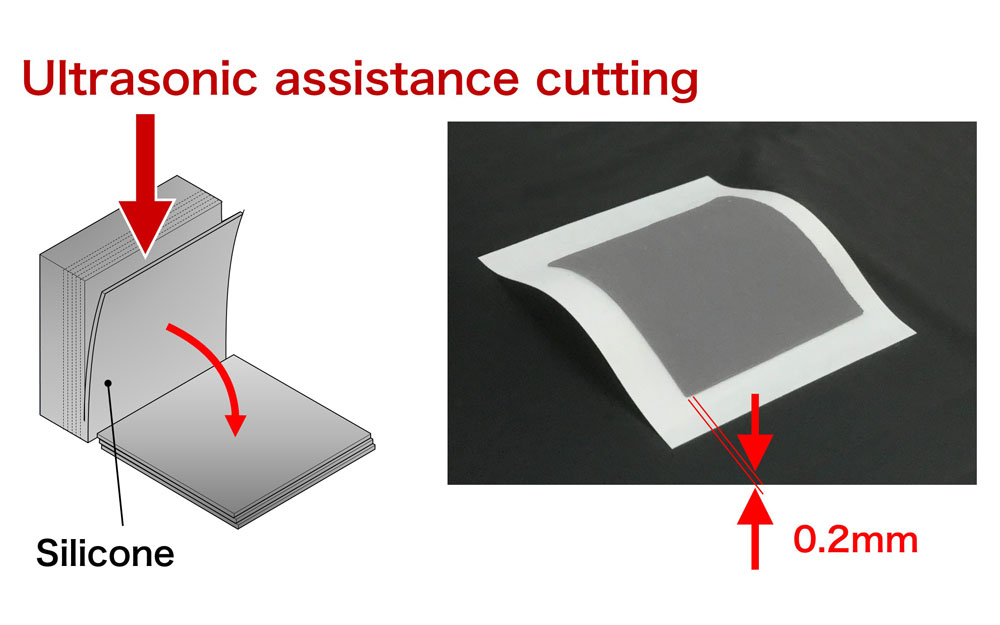 Cutting Silicon Thinly