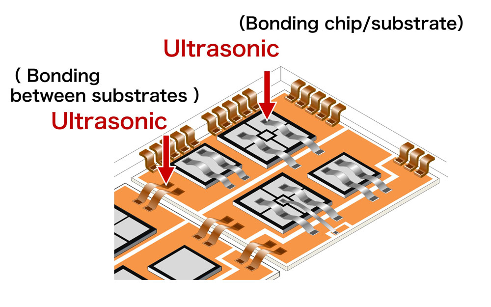 IGBT Module (Ribbon Bonding)