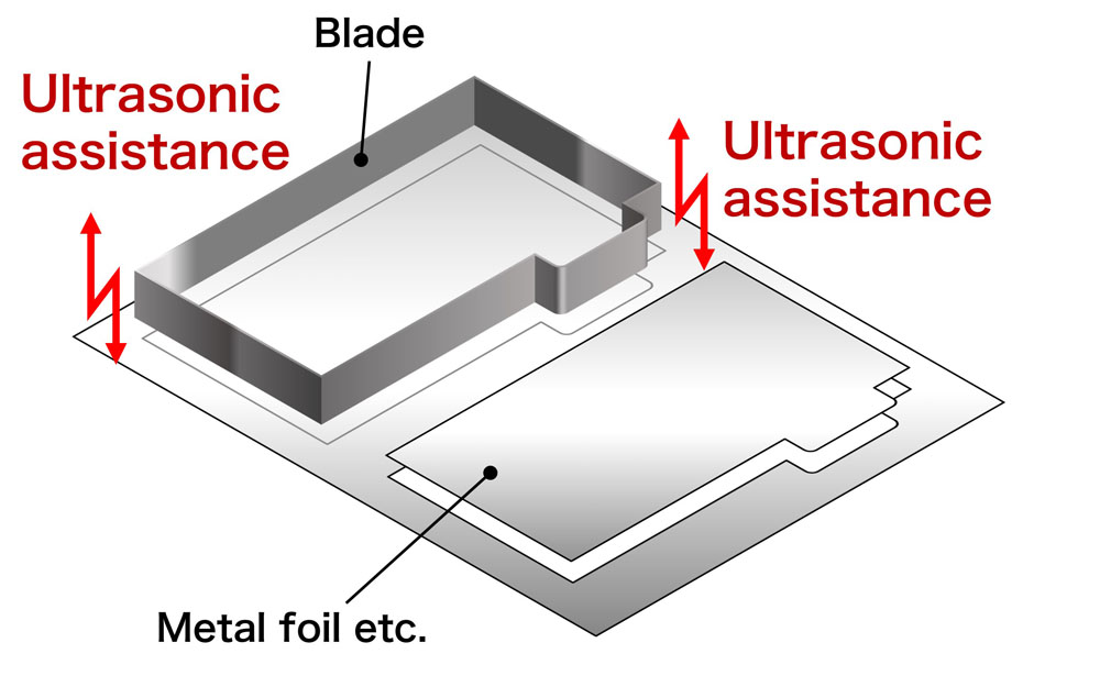 Dieless Shape Cutting with Mold