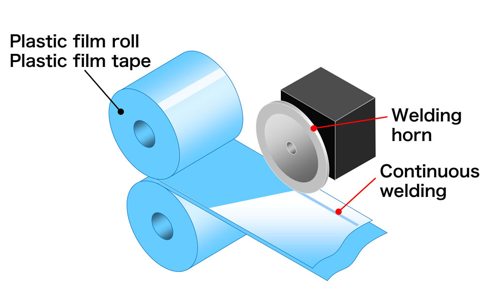 Continuous Welding