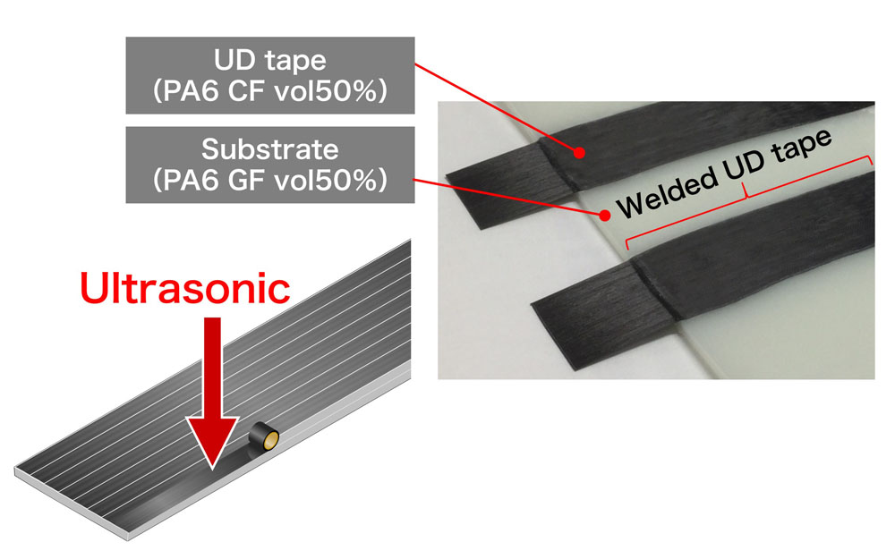 CFRTP-UD Tape Lay-up