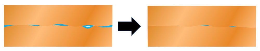 Mechanism of Ultrasonic Bonding