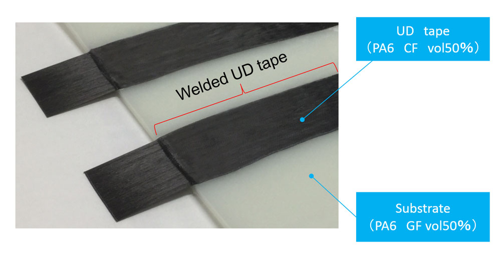 UD Tape Lay-out
