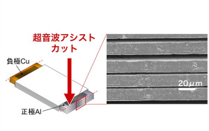 2-002 Liイオンバッテリー（多層箔カット）