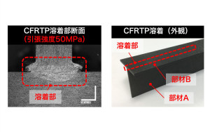 3-004 CFRTP部品連続溶着