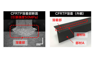 3-008 CFRTP部品連続溶着