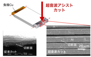 2-001 Liイオンバッテリー（多層箔カット）