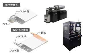 P-034　【注目】二次電池材料評価向け接合装置