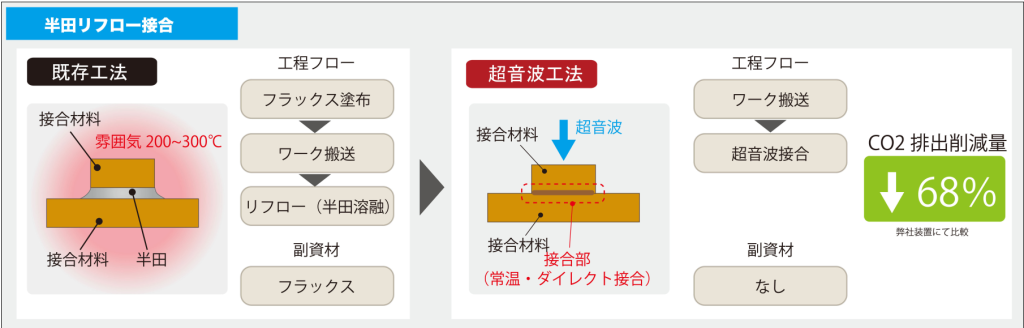 スクリーンショット半田新 2023-10-25 145928