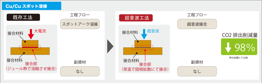 スクリーンショットCU 2023-10-25 142919