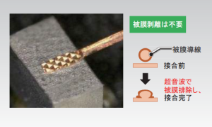 被膜細線接合
