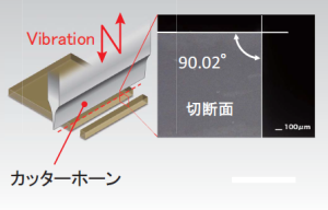 ウレタンゴムカット