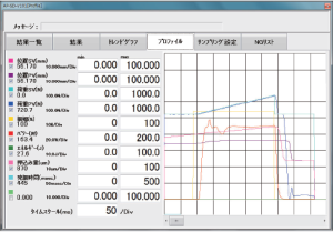 プロセスモニタリング