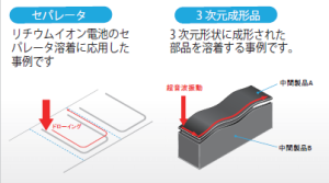 セパレータ_3次元成形品