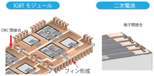 アプリケーション_IGBTモジュール_二次電池