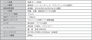 FB1000SS_specification