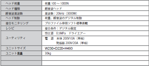 SW1000CE