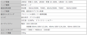UB050_300_500SA_specification