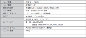 UB2000SA_specification