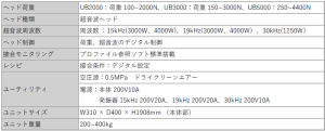 UB2000_3000_5000SA_specification