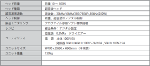 UB500sa_specification