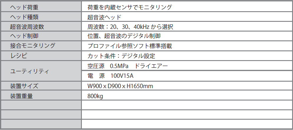 UC1000LS