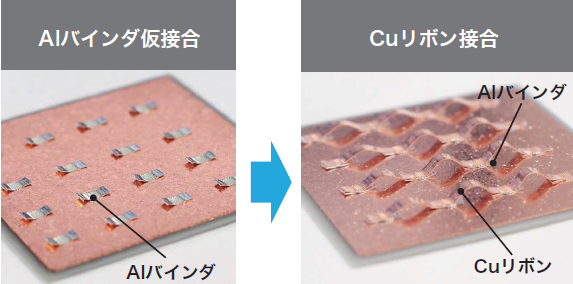 脆弱な材料への接合