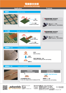 電線総合技術