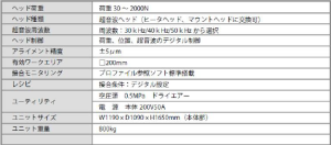 FB2000SS