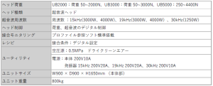 UB2000_3000_5000LS_specification