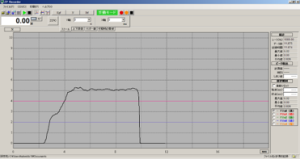 測定器モニタリング