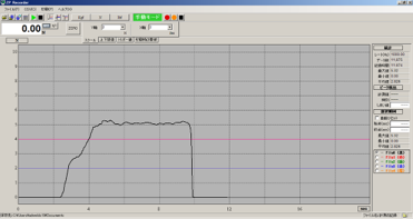 【測定器】測定値モニタリング