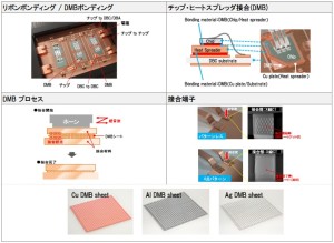 愛知県展示会_2025_パワーモジュール接合