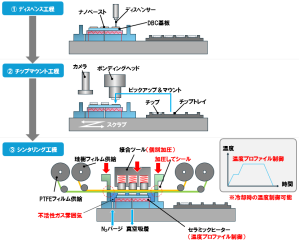 シンタリング装置_特徴_0108