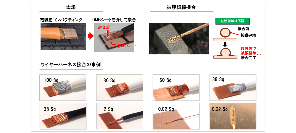 ワイヤーハーネス_0108