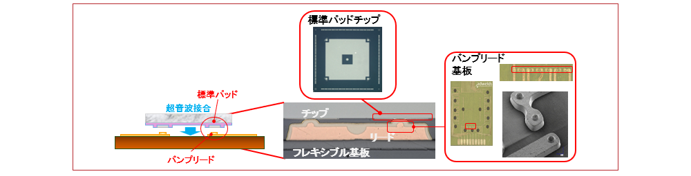 アルミパッド260420